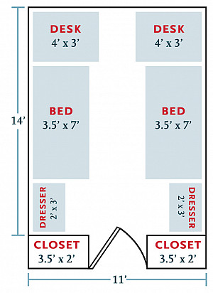 The basic room layout for Carthage College residence halls including Johnson, Tarble, Denhart, an...