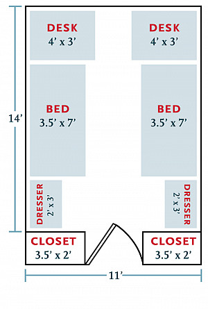 The basic room layout for Carthage College residence halls including Johnson, Tarble, Denhart, an...