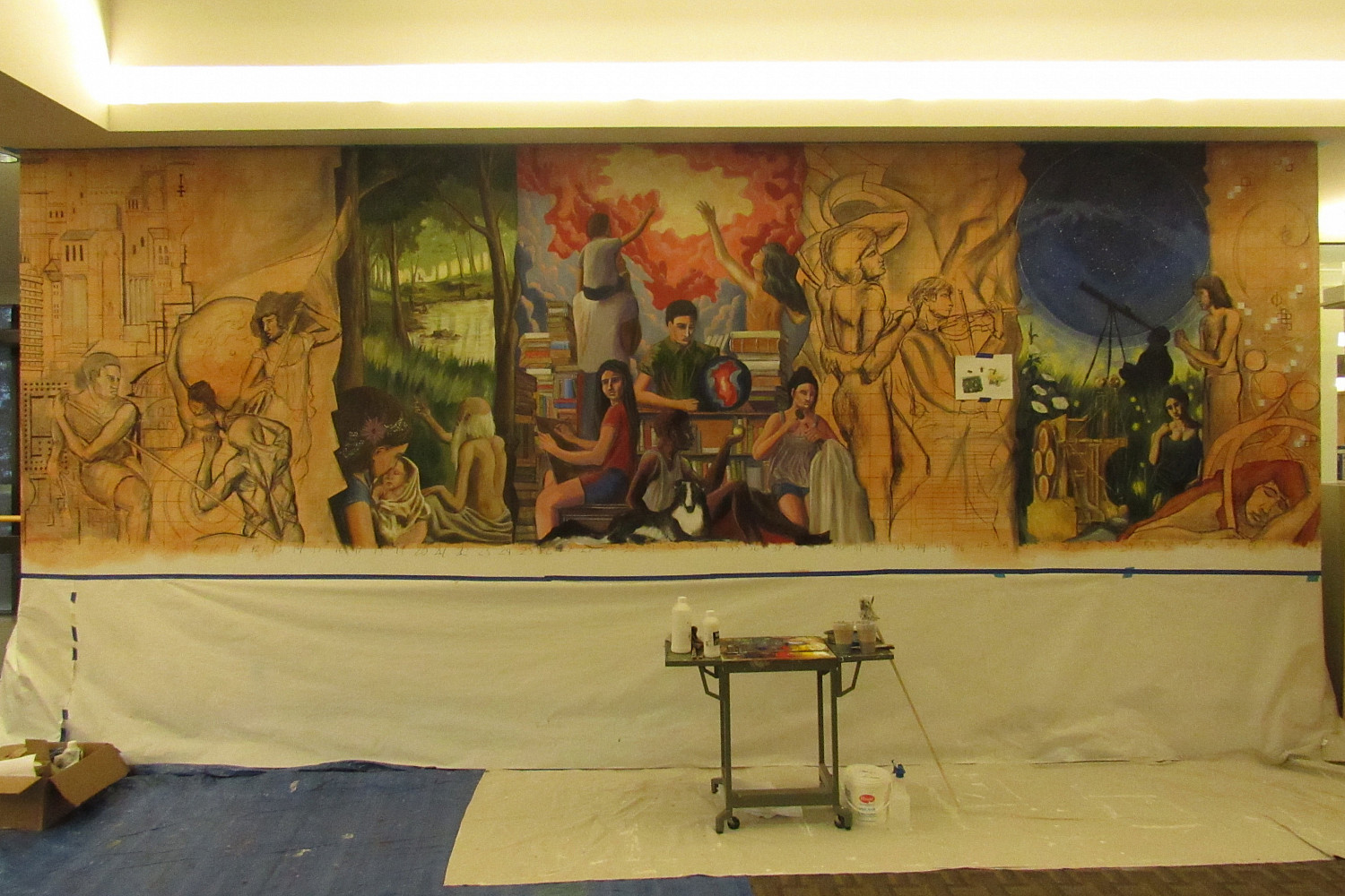 Hedberg Library Domains of Knowledge Mural by Paul Salsieder '18